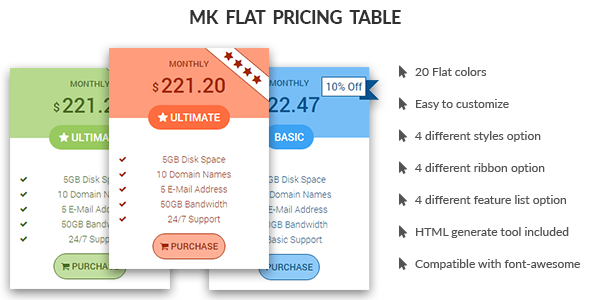 13404608 Mk Flat Price Table