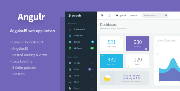 Angulr – Bootstrap Admin Web App with AngularJS Nulled