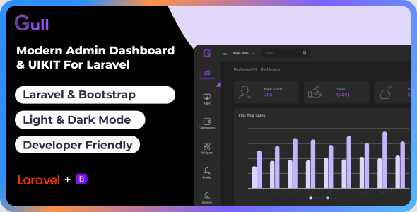 Gull – Laravel Admin Dashboard Template Nulled