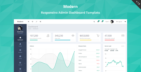 Modern – Responsive Admin Dashboard Template