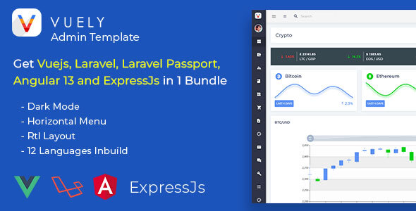 Vuely – Vuejs, Laravel, Angular 13, Expressjs Material Design Admin Template