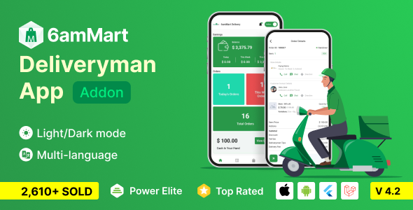 6amMart – Delivery Man App Review: Flutter Driver Tool