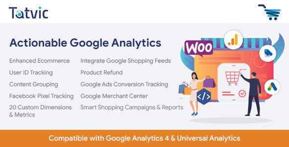 Actionable Google Analytics for WooCommerce Review