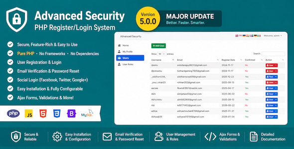 Advanced Security PHP Register/Login Review