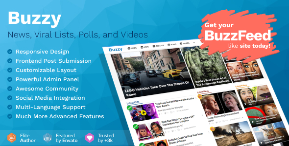 Buzzy Review: Viral Lists, Polls and Videos