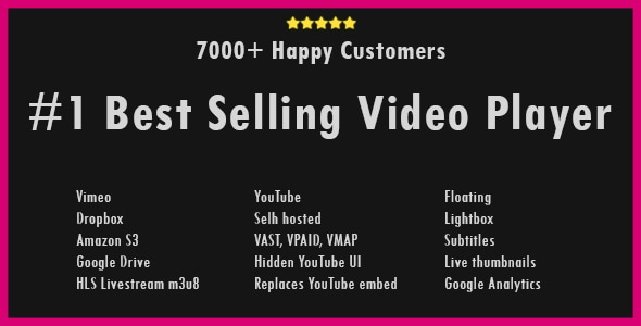 Elite Video Player Review: WordPress Plugin