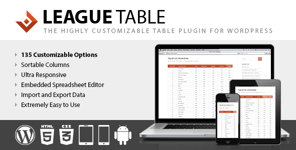 League Table WordPress Plugin Review: Easy Tables