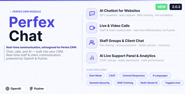 Perfex CRM Chat Review: Real-Time Team Messaging