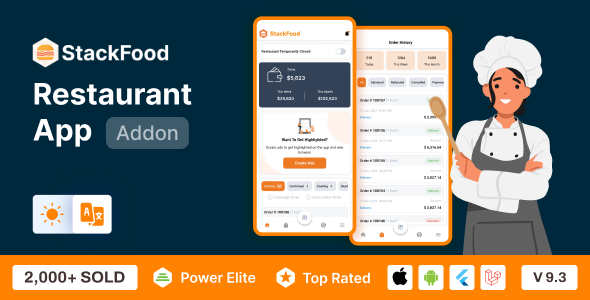 StackFood Multi Restaurant Review: Flutter App by sixamtech