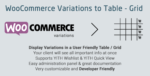 WooCommerce Variations to Table Review: Grid View